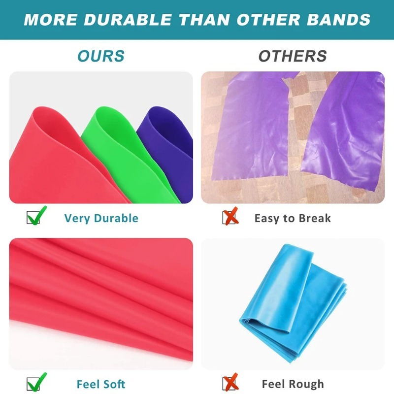 Bandas de Resistencia de Látex - Pilates Yoga En Casa reseña y precio