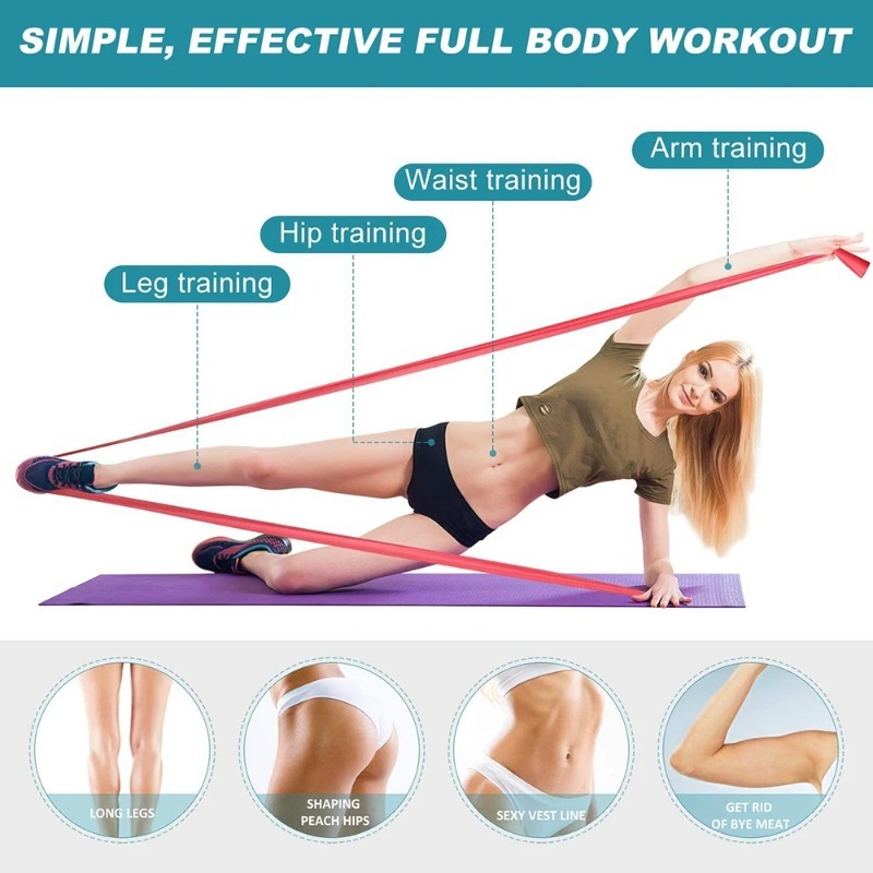 Bandas de Resistencia de Látex - Pilates Yoga En Casa reseña y precio