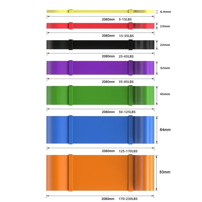 Juego de Bandas de Resistencia - Pilates Yoga En Casa reseña y precio
