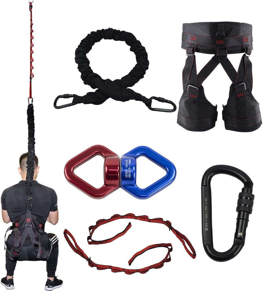 Banda de Resistencia Profesion - Pilates Yoga Classes reseña y precio